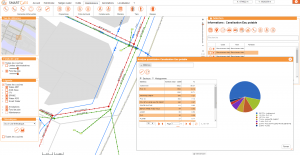 GiSmartware connaissance réseaux